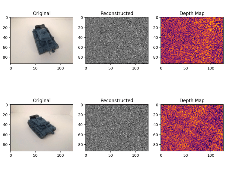 A brief foray into&nbsp;NeRFs